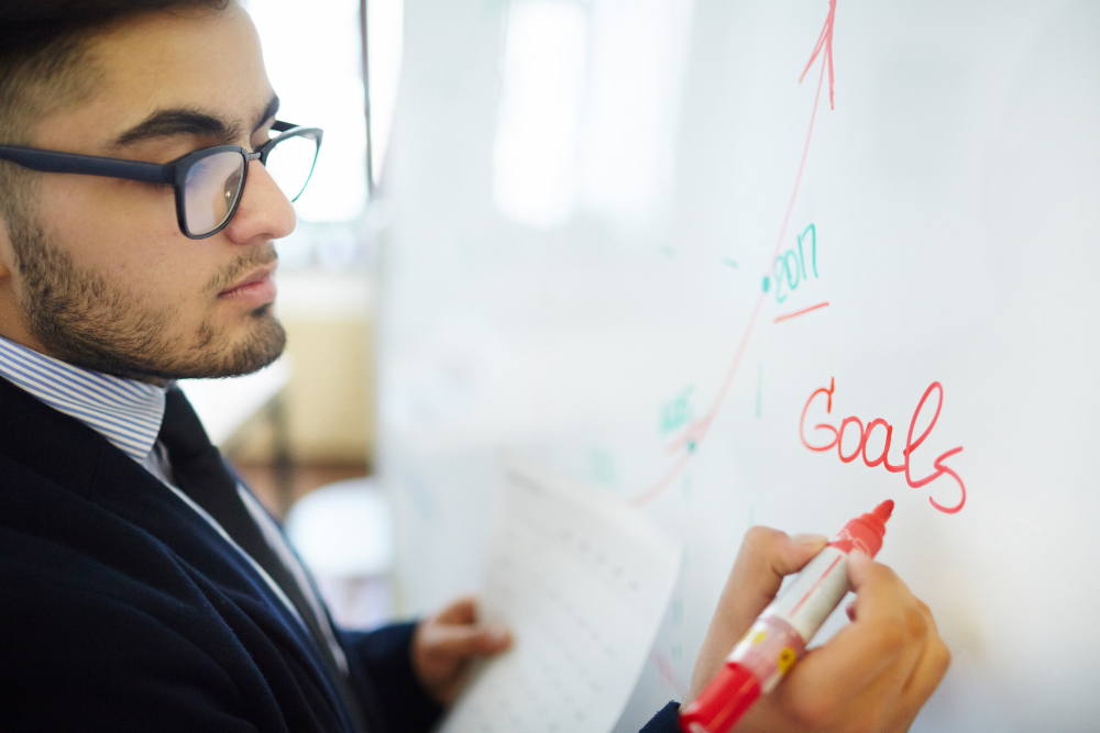 Why Beginners Should Set Realistic Profit Targets
