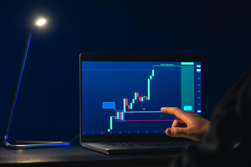 How to Start Day Trading With $100